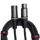 CABLE CABLEWORKS P/MICROFONO MOD. GCWC-XLR-30